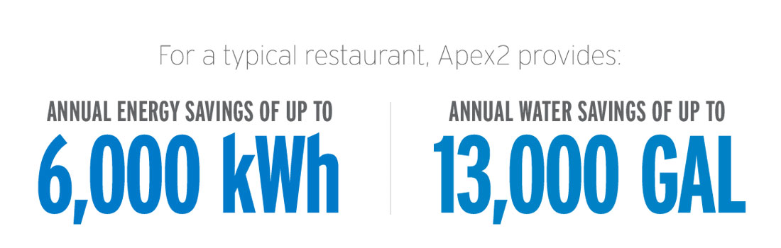 Energystorygraphic1100