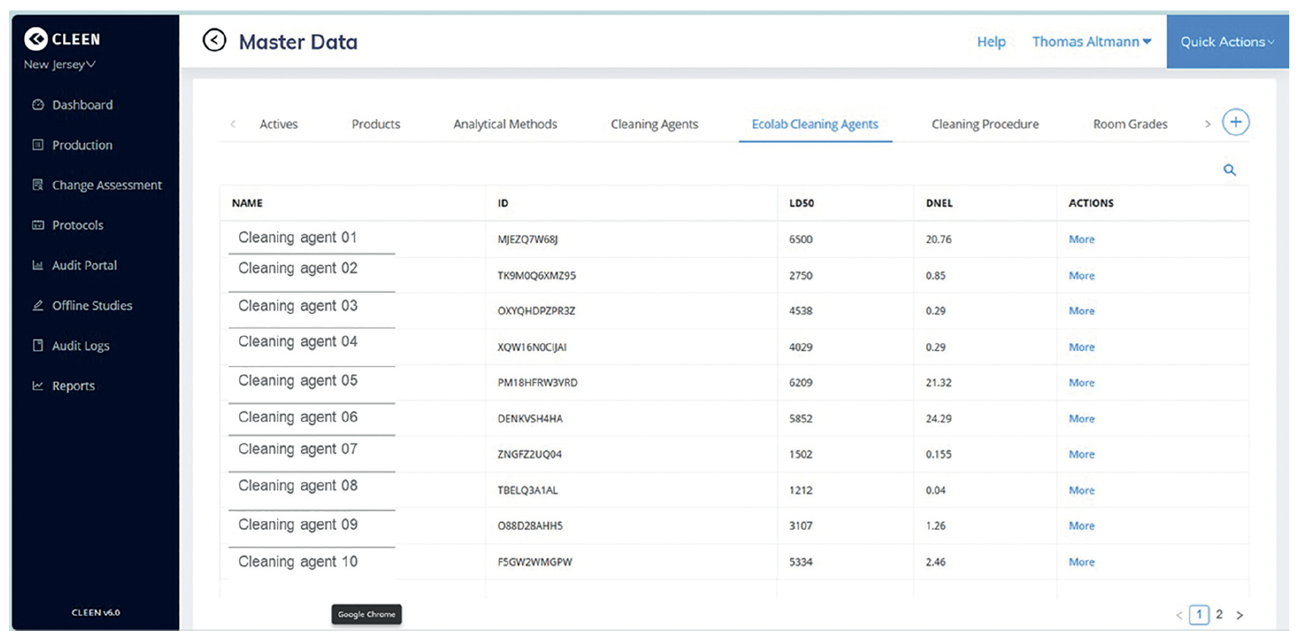 Figure 2: Master data table in a digital validated cleaning validation tool.