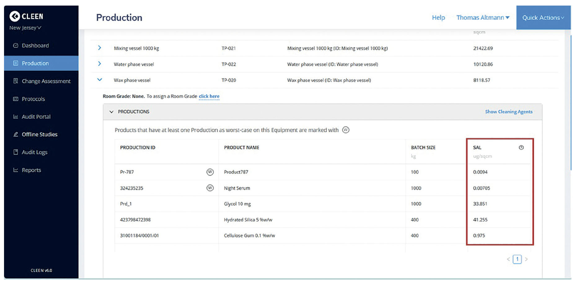Figure 3: SAL identified by digital software.