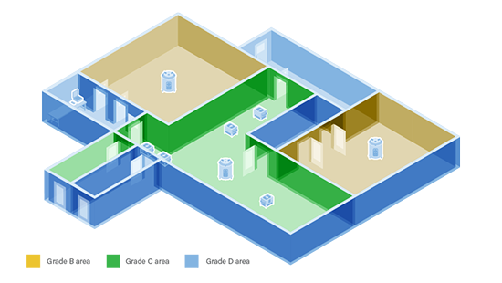 Facility Floor Schematic