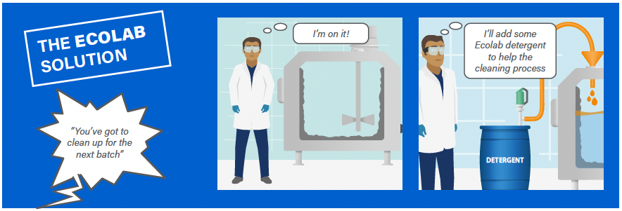 The Ecolab Solution Comic 3